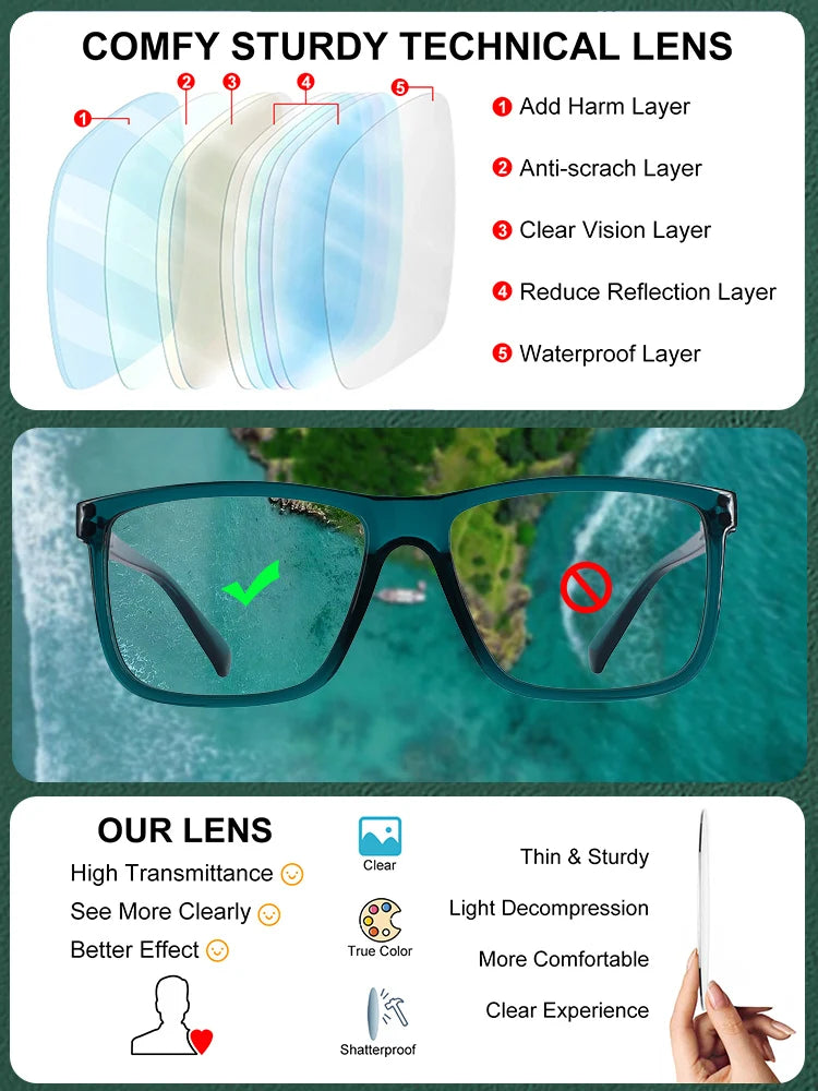 Anti Blue Light Glasses For Men (Glamourange Best Anti Blue Light Glasses for Men - 0023 Model)