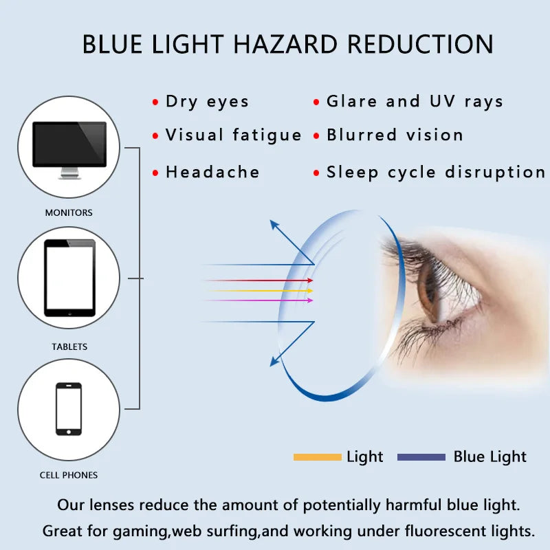 Anti Blue Light Glasses For Unisex