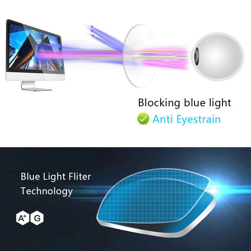 Anti Blue Light Glasses For Women