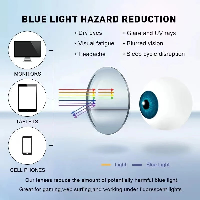 Anti Blue Light Glasses for Unisex